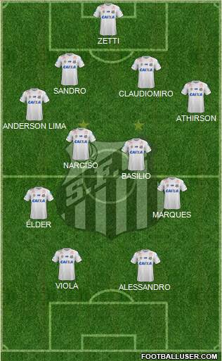 Santos FC Formation 2020