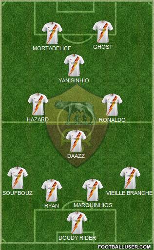 AS Roma Formation 2020