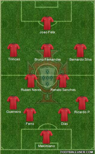 Portugal Formation 2020