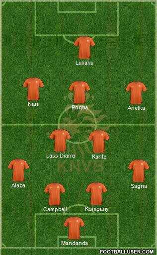 Holland Formation 2020