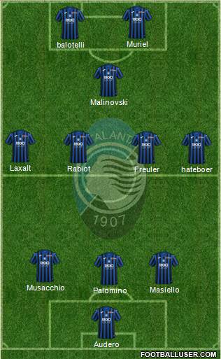 Atalanta Formation 2020