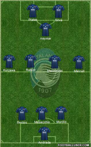 Atalanta Formation 2020