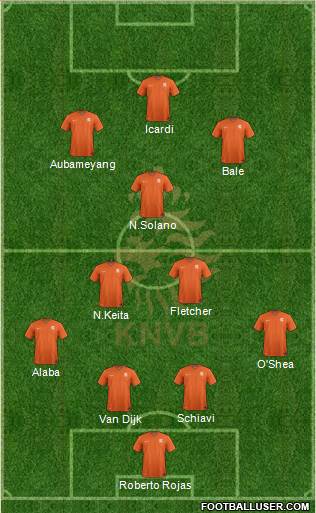 Holland Formation 2020