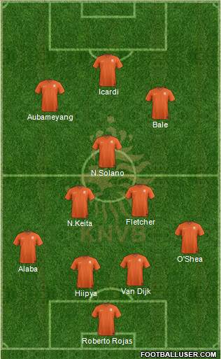 Holland Formation 2020