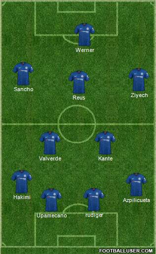 Chelsea Formation 2020