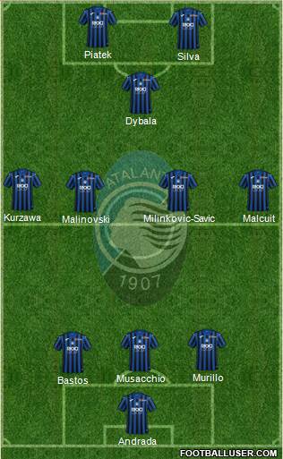 Atalanta Formation 2020