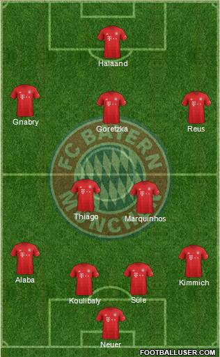 FC Bayern München Formation 2020