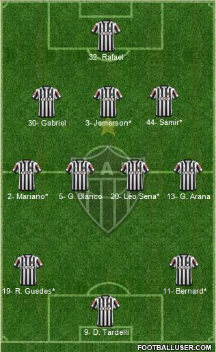 C Atlético Mineiro Formation 2020