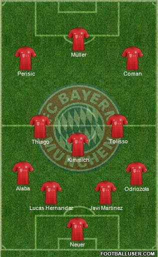 FC Bayern München Formation 2020