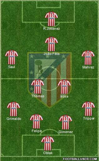 C. Atlético Madrid S.A.D. Formation 2020