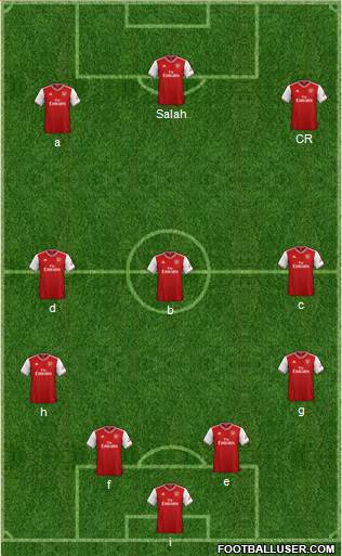 Arsenal Formation 2020