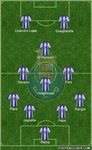 Futebol Clube do Porto - SAD Formation 2020