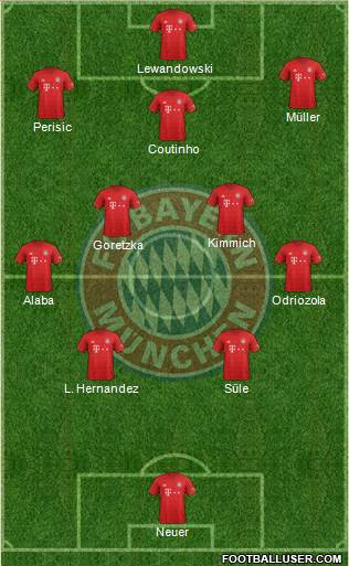 FC Bayern München Formation 2020