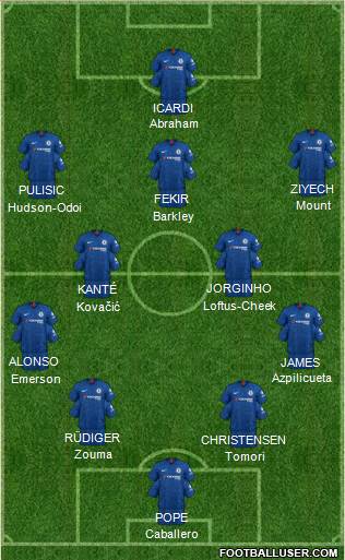 Chelsea Formation 2020