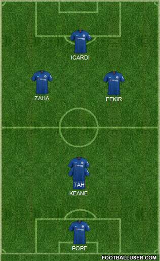 Chelsea Formation 2020