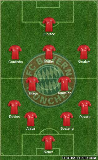 FC Bayern München Formation 2020