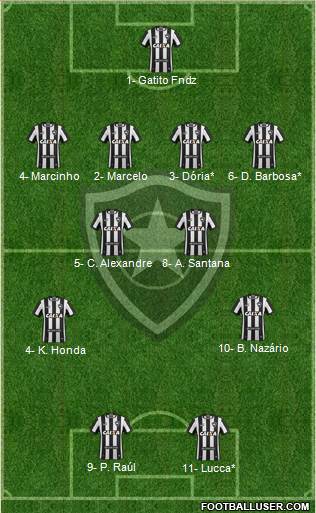 Botafogo FR Formation 2020