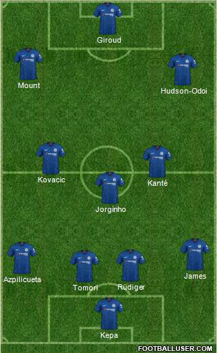 Chelsea Formation 2020