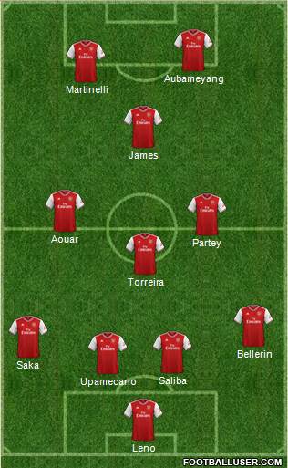 Arsenal Formation 2020