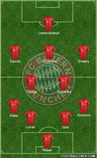 FC Bayern München Formation 2020