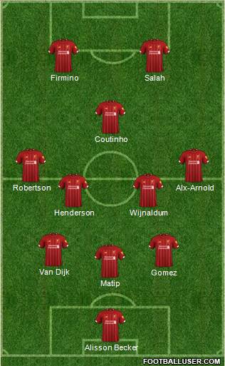 Liverpool Formation 2020