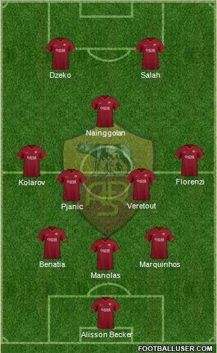 AS Roma Formation 2020