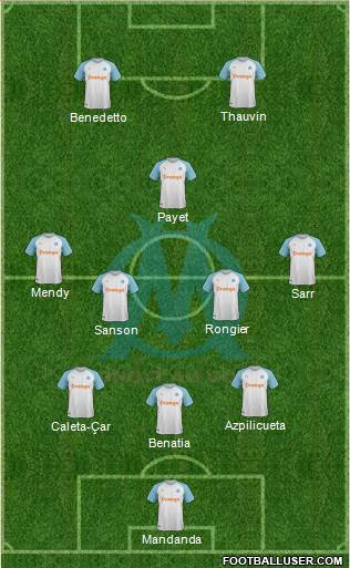 Olympique de Marseille Formation 2020