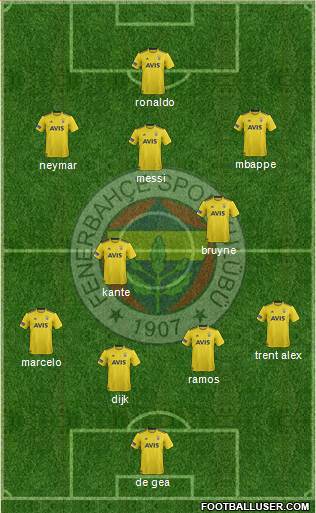 Fenerbahçe SK Formation 2020