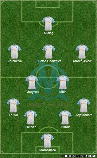 Olympique de Marseille Formation 2020