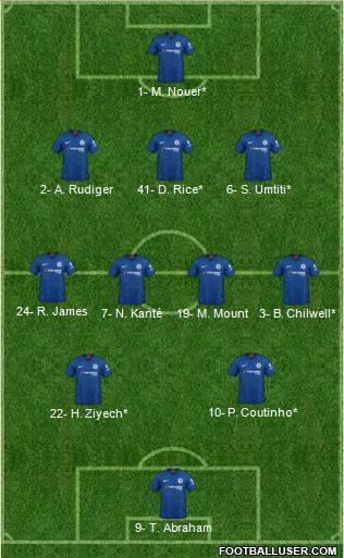 Chelsea Formation 2020