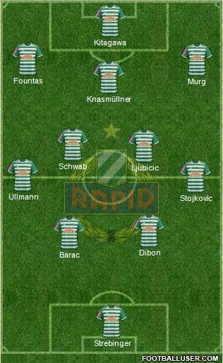 SK Rapid Wien Formation 2020