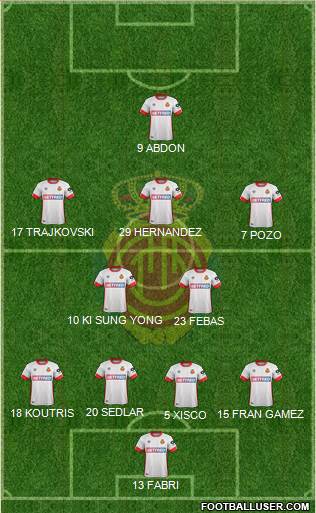 R.C.D. Mallorca S.A.D. Formation 2020