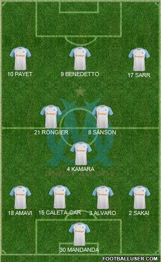 Olympique de Marseille Formation 2020