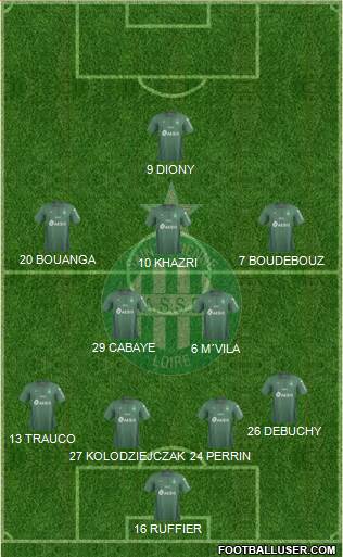 A.S. Saint-Etienne Formation 2020