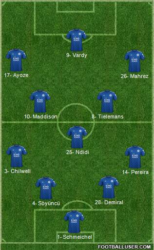 Leicester City Formation 2020