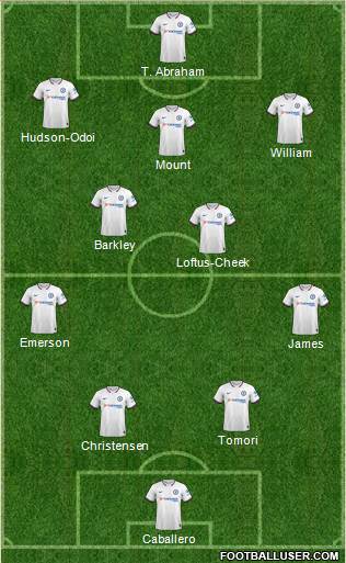 Chelsea Formation 2020