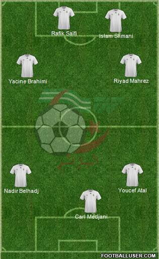 Algeria Formation 2020