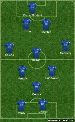 Leicester City Formation 2020