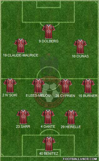 OGC Nice Côte d'Azur Formation 2020