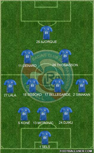 Racing Club de Strasbourg-Football Formation 2020