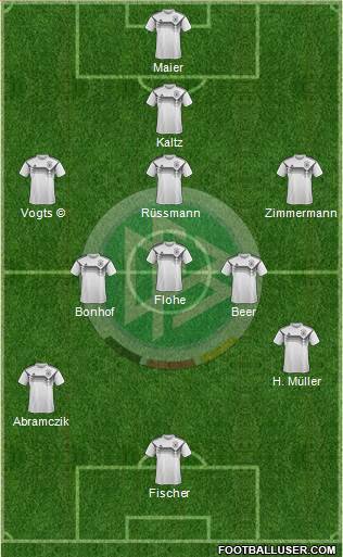 Germany Formation 2020