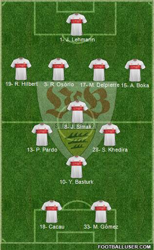 VfB Stuttgart Formation 2020