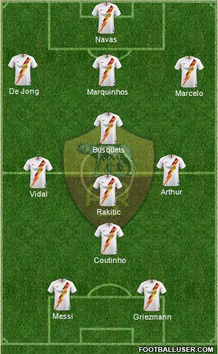 AS Roma Formation 2020