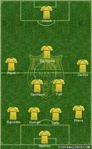 FC Nantes Formation 2020