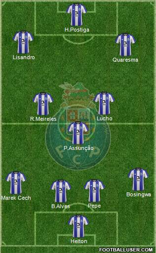 Futebol Clube do Porto - SAD Formation 2020