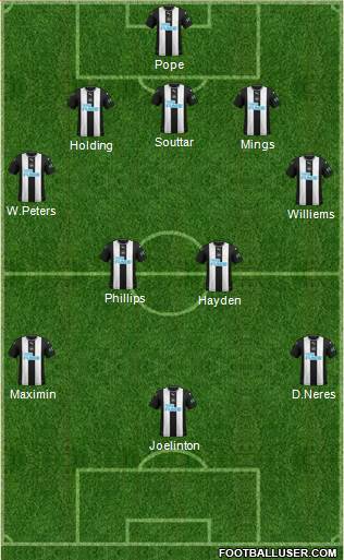 Newcastle United Formation 2020