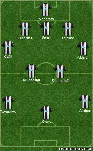 Newcastle United Formation 2020