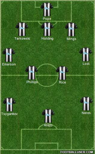 Newcastle United Formation 2020