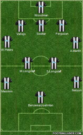 Newcastle United Formation 2020