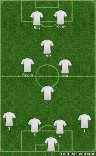 Fifa Team Formation 2020